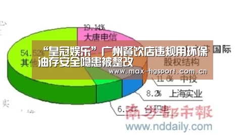 皇冠体育